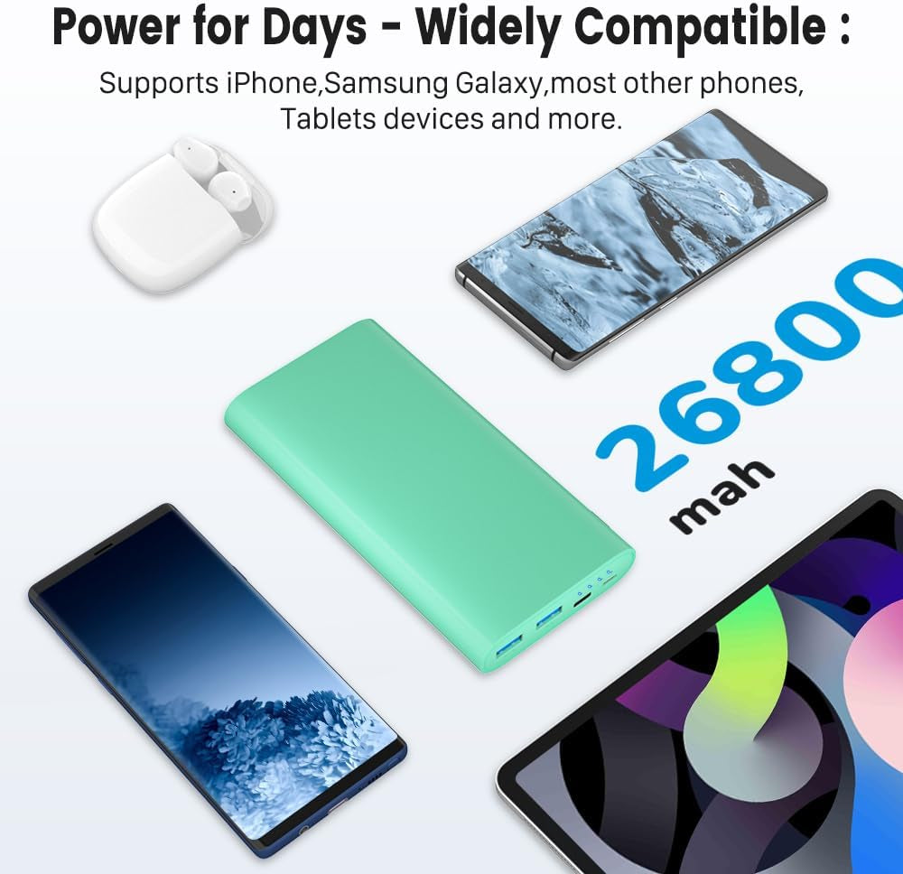 26800Mah Portable Charger Power Bank, Dual USB W/Usb-C Fast Charging Battery Pack Charger for Iphone 16 15 14 11 Pro Max XS XR, Ipad,Airpods,Samsung S22 S23, Google Pixel 6, Android Phone Etc-Green