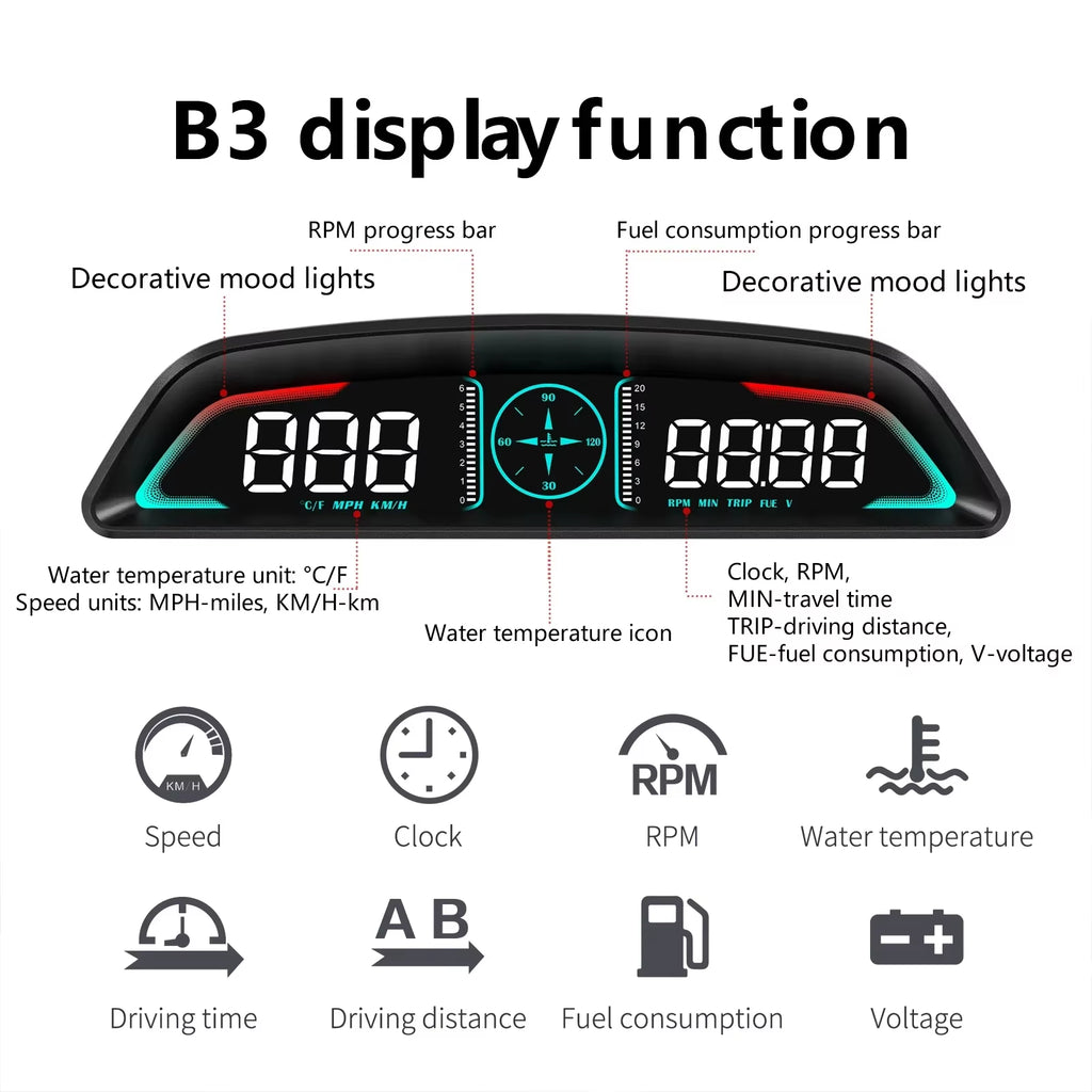 AD B3 Speedometer Head up Display OBD2 HUD Car Tachometer Water Temp with Alarm Auto Fuel Consumption Volt Meter Gauge
