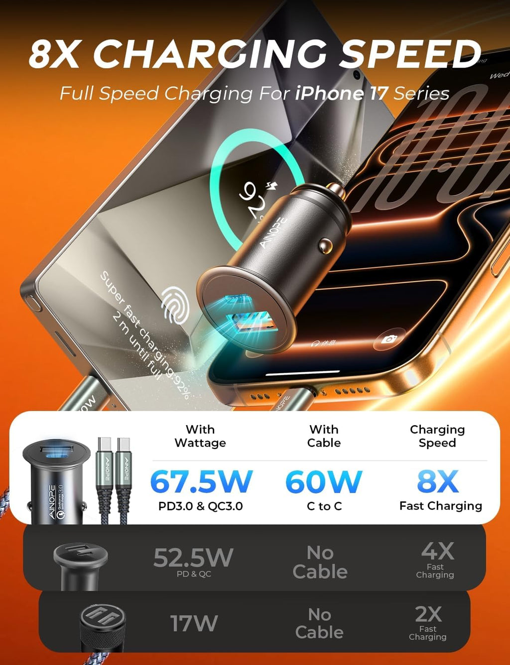 67.5W for Iphone 17 Car Charger USB C Fast Charge, PD 45W USB C Car Charger Adapter, All Metal Cigarette Lighter Adapter Fit Iphone 17 Pro 16 15 Pro Max Air Samsung S25 Android