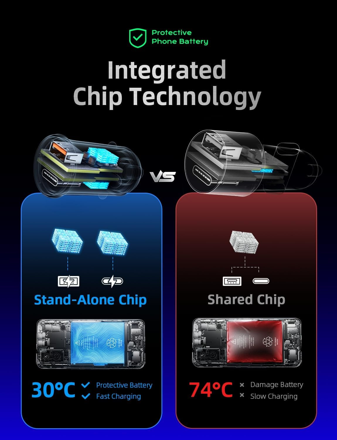 67.5W for Iphone 17 Car Charger USB C Fast Charge, PD 45W USB C Car Charger Adapter, All Metal Cigarette Lighter Adapter Fit Iphone 17 Pro 16 15 Pro Max Air Samsung S25 Android